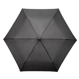 Складные зонты