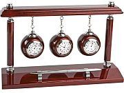 Погодная станция «Трио»