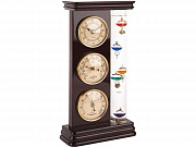 Погодная станция «Марко Поло»