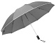 Автоматический зонт с фонариком Xiaomi Zuodu